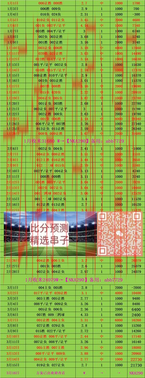 皇冠体育 锁定倍投玩家, 皇冠体育为倍投玩家提供的独特服务和精准分析