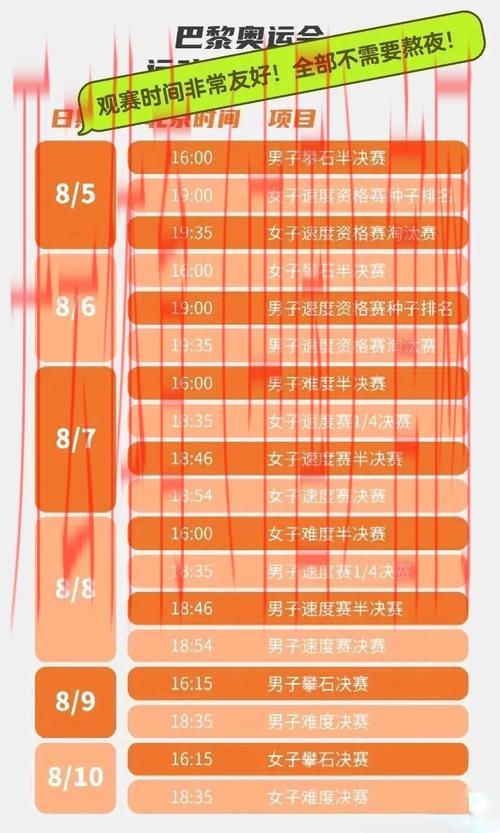 体育项目中的皇冠, 体育项目中的皇冠：成就与挑战并存的巅峰象征解析