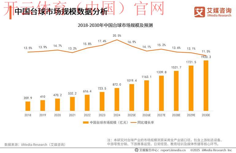 皇冠体育澳大利亚, 澳大利亚市场内皇冠体育的优势与发展潜力分析