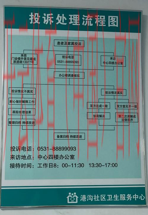 皇冠体育竞彩投诉, 皇冠体育竞彩的投诉渠道及处理流程详解，保障玩家的合法权益