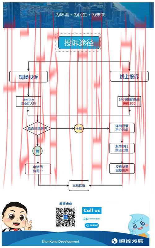 皇冠体育竞彩投诉, 皇冠体育竞彩的投诉渠道及处理流程详解，保障玩家的合法权益