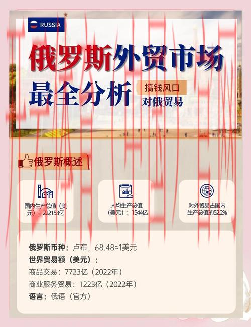 俄罗斯皇冠体育, 深入分析俄罗斯皇冠体育在国际市场中的影响力